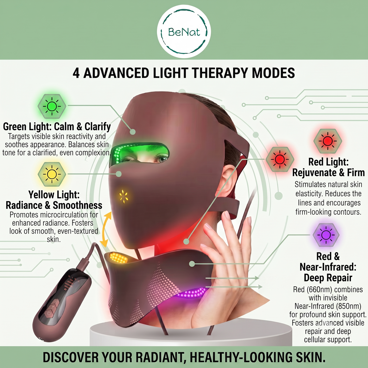 The Face + Neck LED Therapy System — product image 5