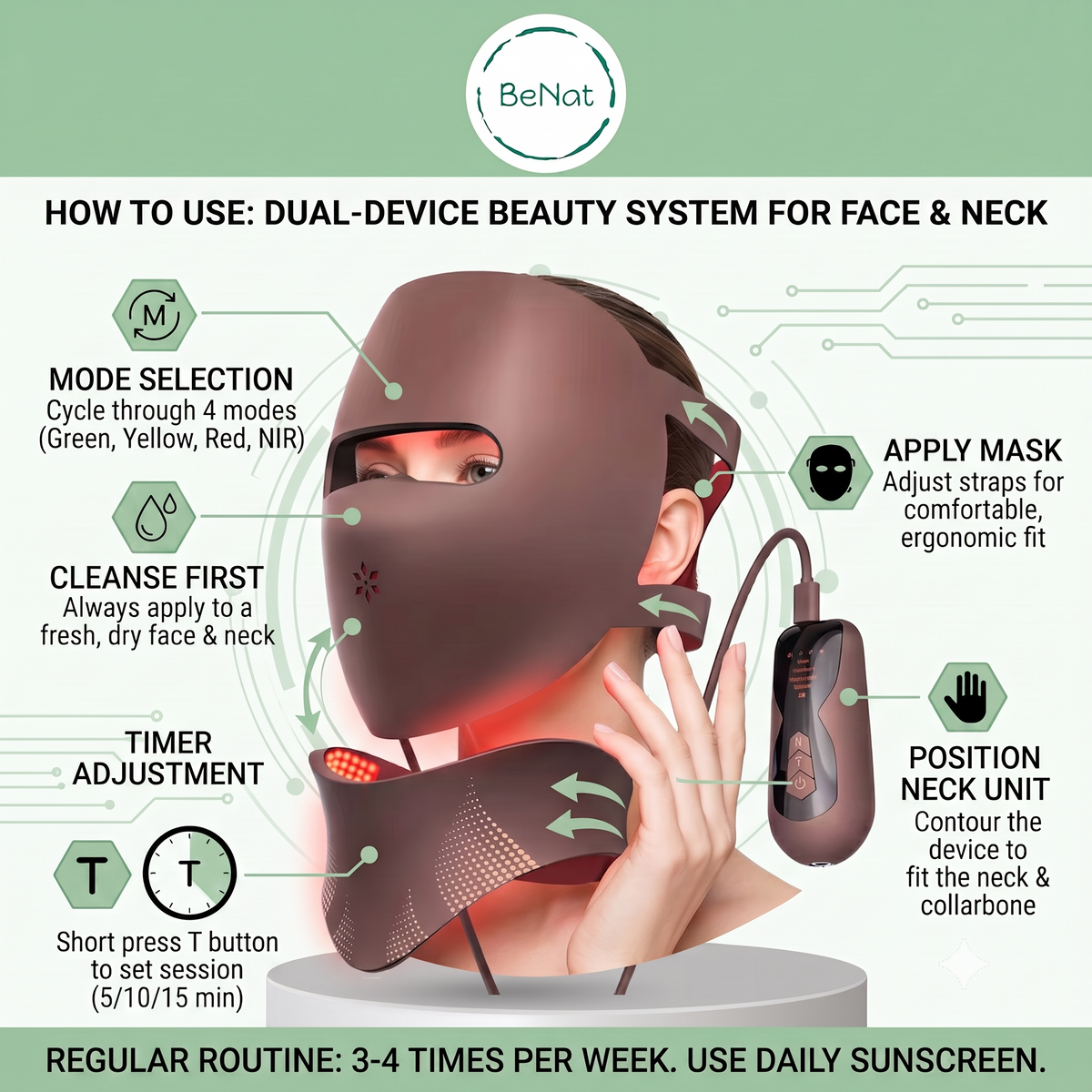 The Face + Neck LED Therapy System — product image 7