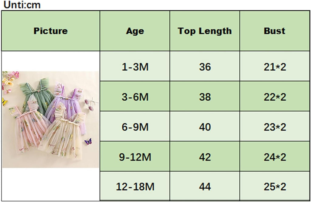 Baby Fairy Romper Costume
