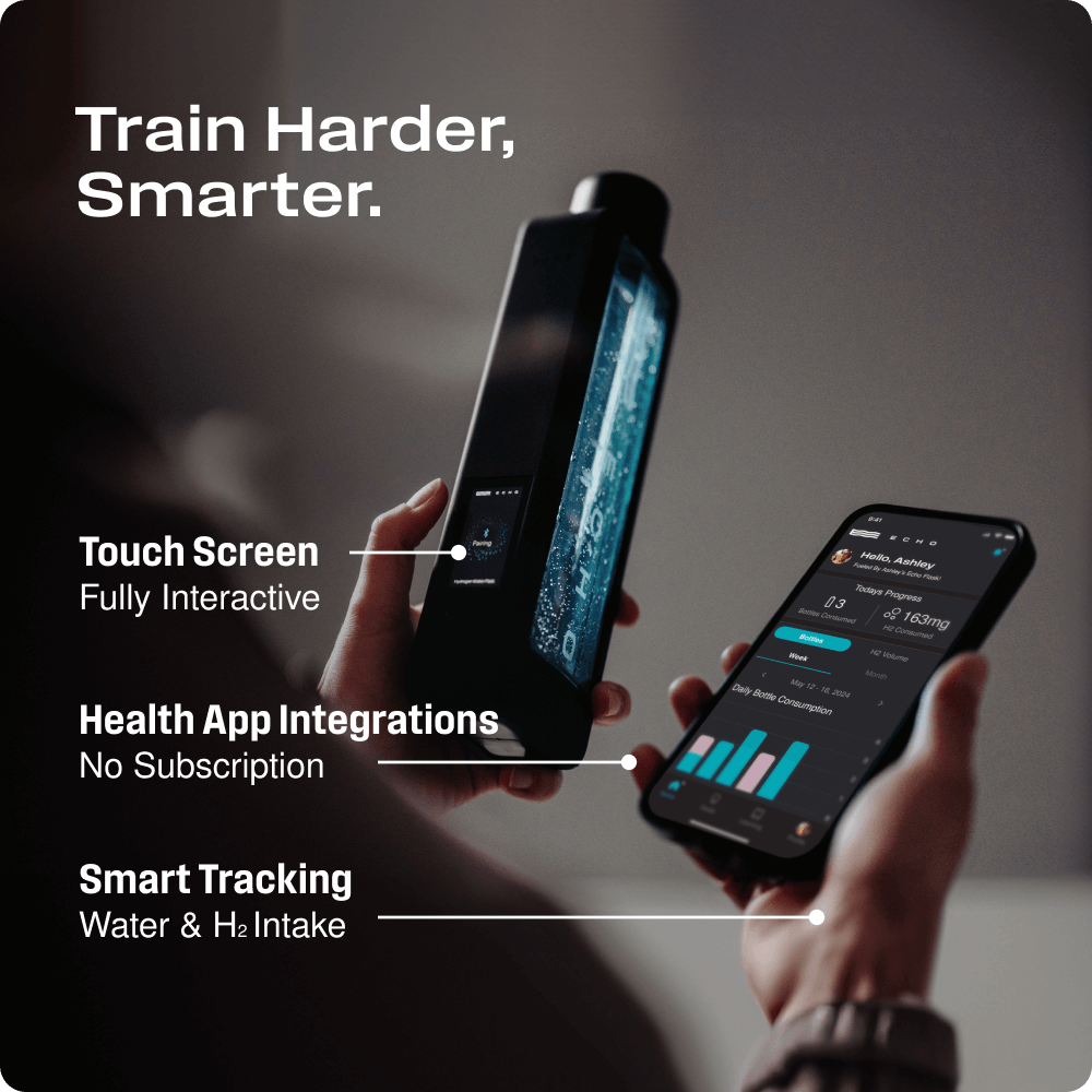 Echo Flask Hydrogen Water Bottle — product image 5