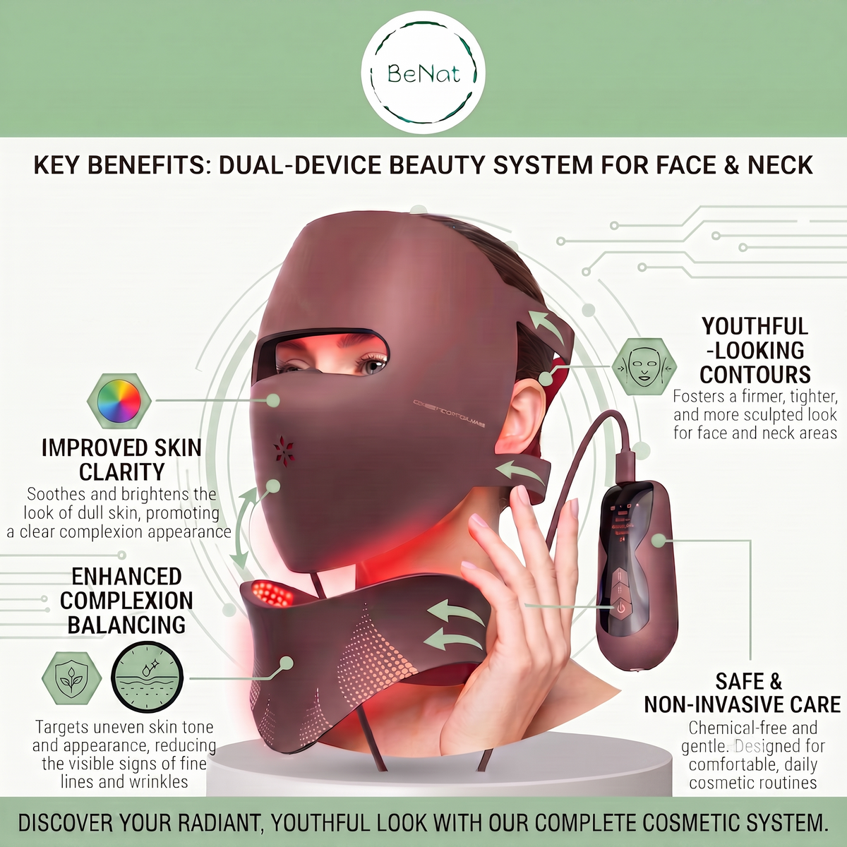The Face + Neck LED Therapy System — product image 6